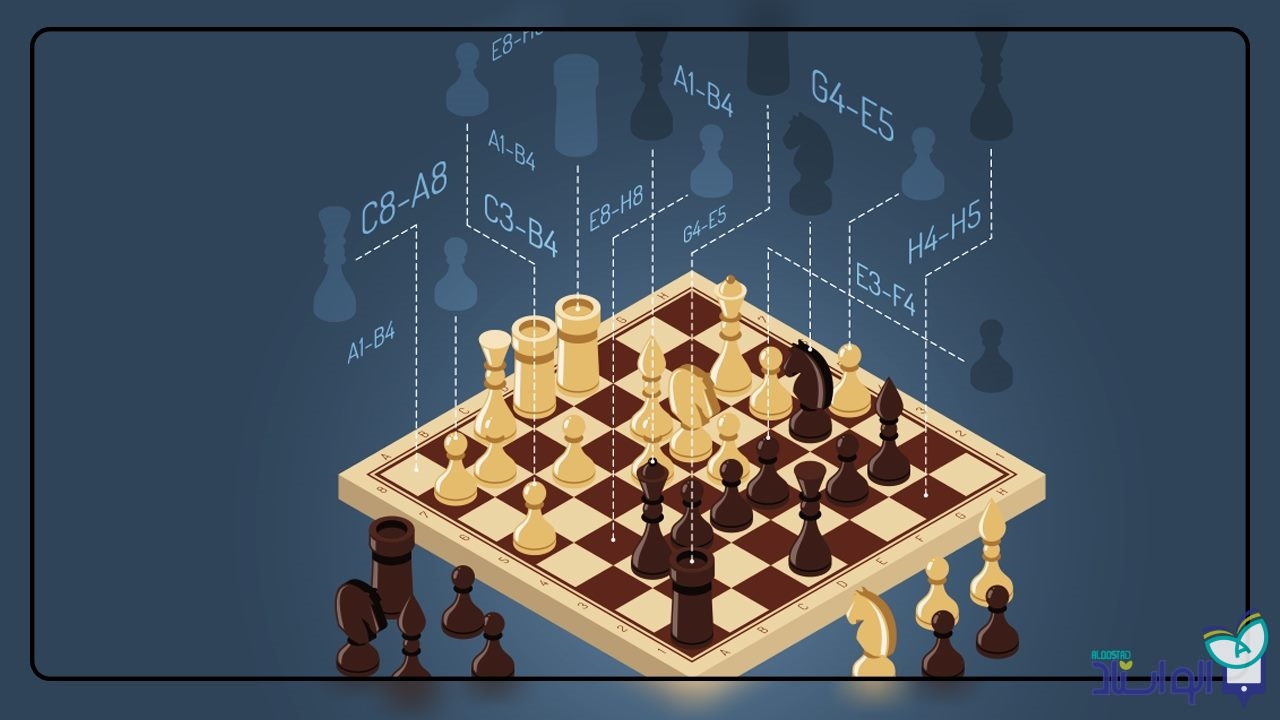 تاریخ مختصری از شطرنج- آلکس جندلر-